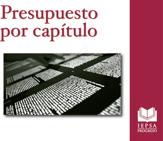 Presupuesto por capítulo